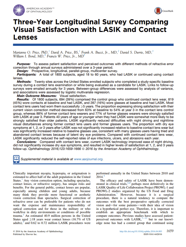 Three-Year Longitudinal Survey Comparing Visual Satisfaction with LASIK and Contact Lenses